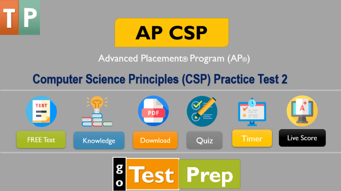 Unit 4 ap computer science principles test