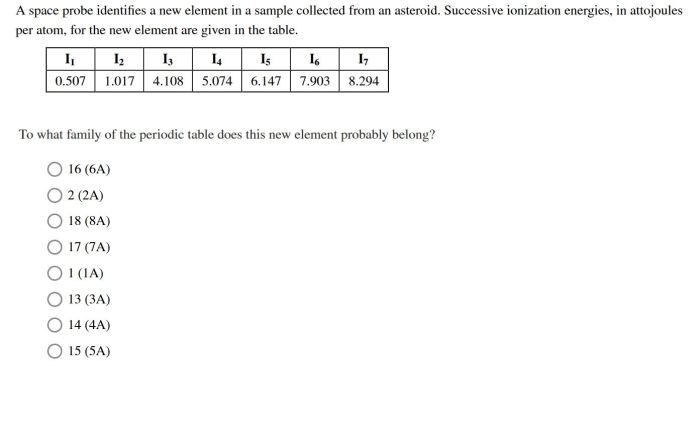 Identifies homeworklib ionization asteroid collected successive