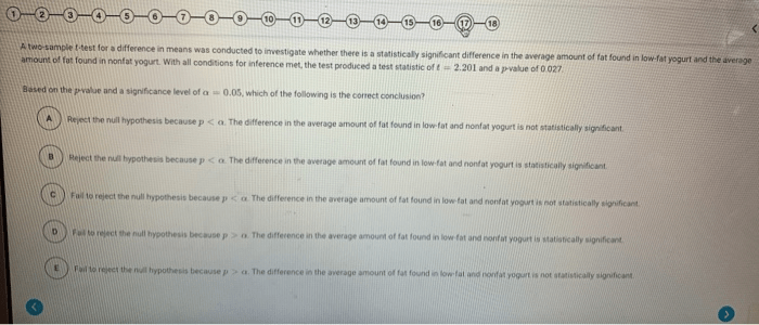 Aviation evaluations avionics